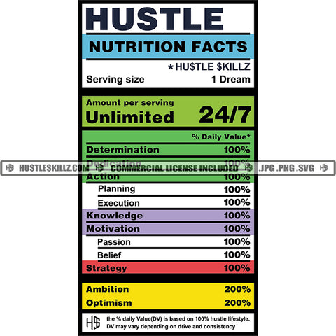 Hustle Nutrition Facts Quote Color Vector Nutrition Hustle Facts Design Element Hustle Nutritional Label Lola Hustler Grind SVG JPG PNG Vector Clipart Cricut Cutting Files